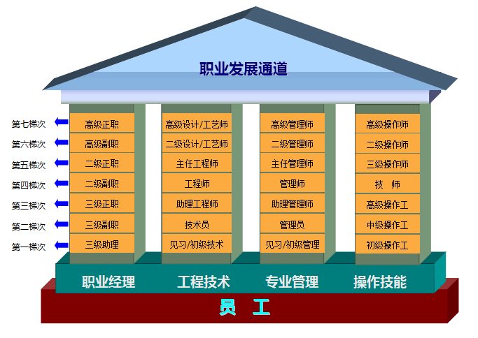 和记官网(中国游)官方网站